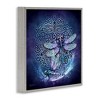 Stupell Industries Dragonfly & Celtic Knot Framed Giclee Art - 2 of 4