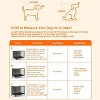 Dog Crate Furniture, Wooden Dog Crate with Double Doors, Large Dog Furniture Pull-Out Tray - 4 of 4