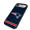 NFL AFC Teams Stripe Bump Cell Phone Case for Apple iPhone 17 Series - 2 of 4