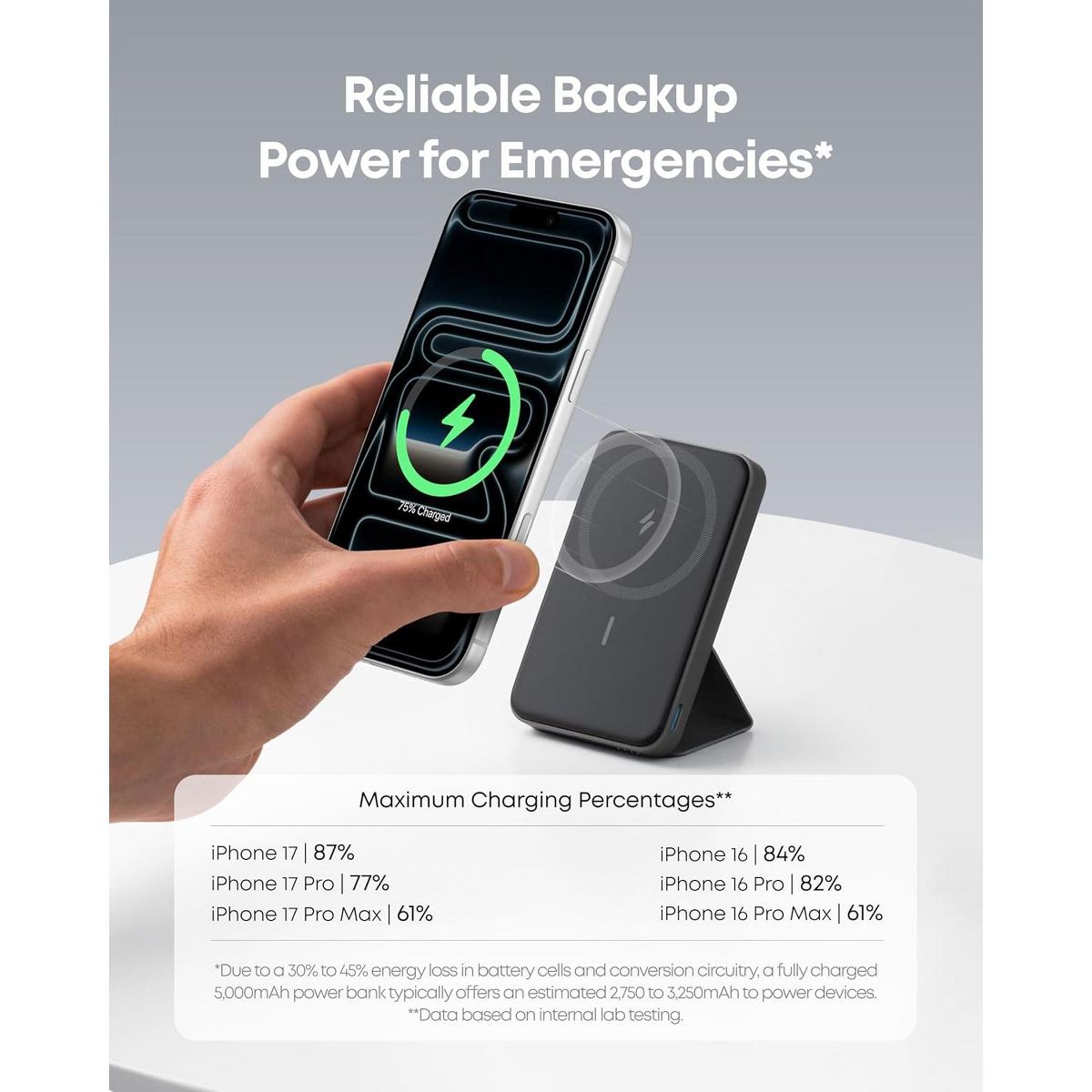 Refurbished Anker 622 Magnetic Power Bank, 5,000mAh Foldable Wireless Charger, Stand & USB-C Port, MagSafe-Compatible for iPhone 16/15/14/13 - thumbnail 4