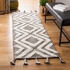 Kenya KNY331 Hand Tufted Area Rug  - Safavieh - 2 of 4