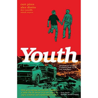 Youth - by  Curt Pires (Paperback)