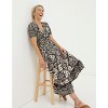 FatFace Women's Priya Mosaic Leaf Midi Dress - 4 of 4