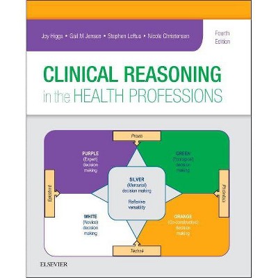 Clinical Reasoning in the Health Professions - 4th Edition by  Joy Higgs & Gail M Jensen & Stephen Loftus & Nicole Christensen (Paperback)