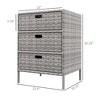 Patio PE Rattan Storage Cabinet, Wicker Pool Cabinet Organizer, Outdoor Towel Rack for Pool with 3 Drawers - 3 of 4