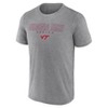 NCAA Virginia Tech Hokies Men's Heather Poly T-Shirt - 2 of 3