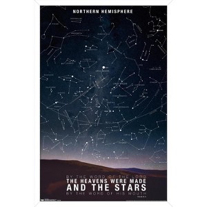 Trends International The Stars Framed Wall Poster Prints - 1 of 4