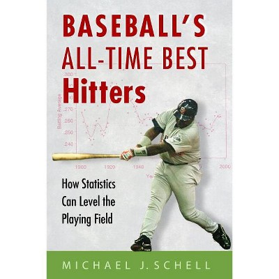 Baseball's All-Time Best Hitters - by  Michael J Schell (Paperback)