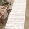 2 x 6 ft Polyester Black Rectangular Dining Room Laundry Bathroom Kitchen Geometric Stripped Print Modern Machine Washable Runner Rug - 4 of 4
