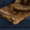 Faux Raccoon Throw Blanket - Warm Brown - 50" x 60" - Safavieh . - 3 of 4
