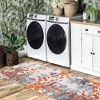Modern Abstract Rug Machine Washable Throw Rug Boho Chic Abstract Watercolor Design Area Rug - 3 of 4