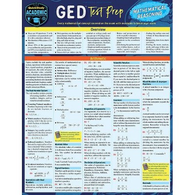 GED Test Prep - Mathematical Reasoning - by  Stephen Reiss (Poster)