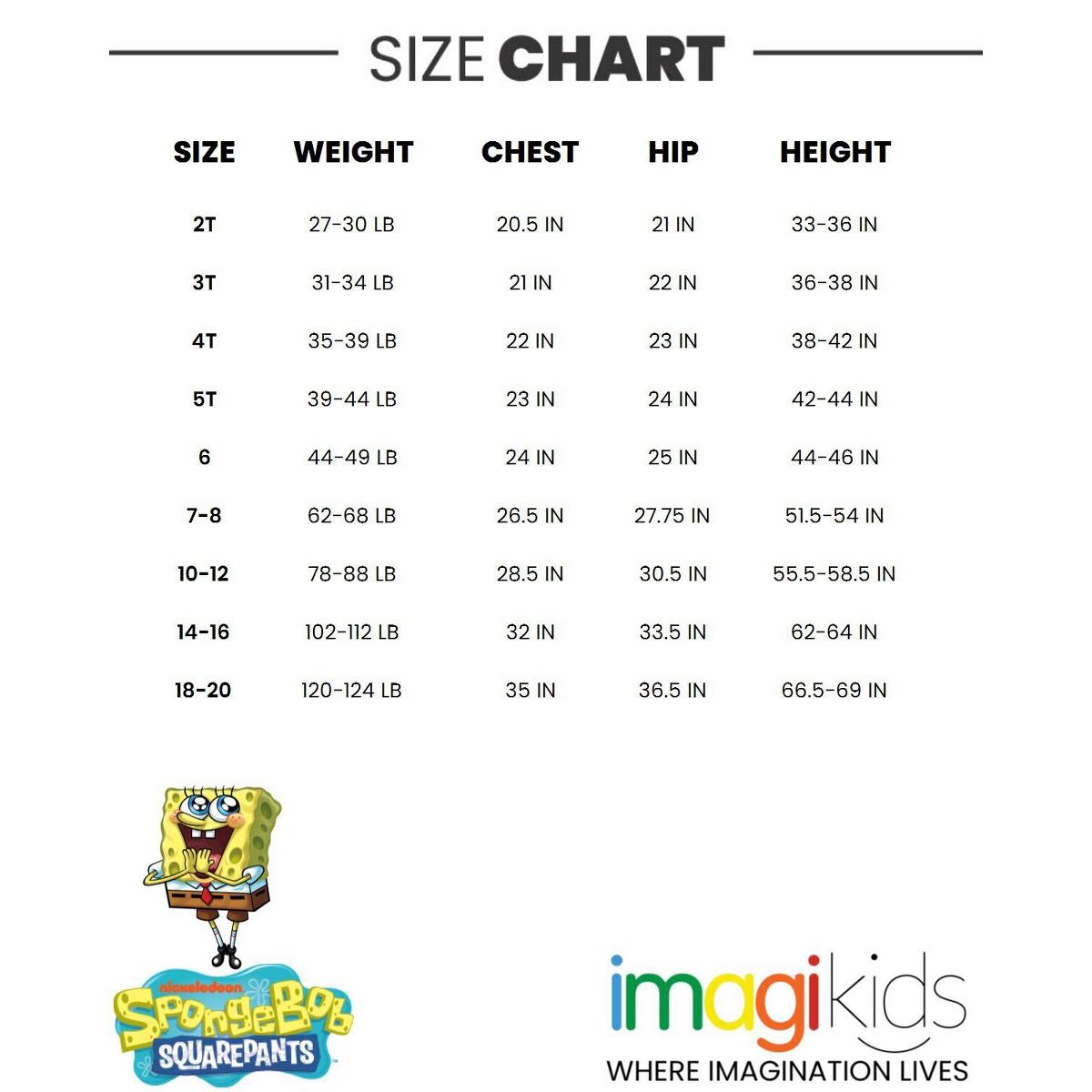Nickelodeon SpongeBob SquarePants Hawaiian Matching Family Hawaiian Button Down Shirt Little Kid to Big Kid - thumbnail 7