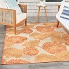 Nourison Garden Oasis Floral Flatweave Indoor Outdoor Rug - 2 of 4
