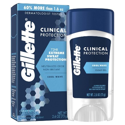 Gillette Antiperspirant Deodorant for Men Clinical Clear Gel - Cool Wave 72 Hour Sweat Protection - 2.6oz