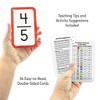 Teacher Created Resources® Fractions, Decimals & Percents Flash Cards, 3 Packs - 4 of 4