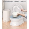 BabyBond 2-in-1 Toddler Potty Training Toilet - Large Chair & Detachable Seat for Boys & Girls 1-3 yrs - Flushing Sound, Wipes Storage, Blue - 3 of 4