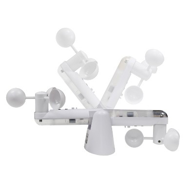 ALEKO White Wind and Sun Sensor for Motorized Awnings