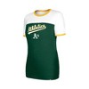 MLB Oakland Athletics Women's Bi-Blend Ringer T-Shirt - 3 of 4