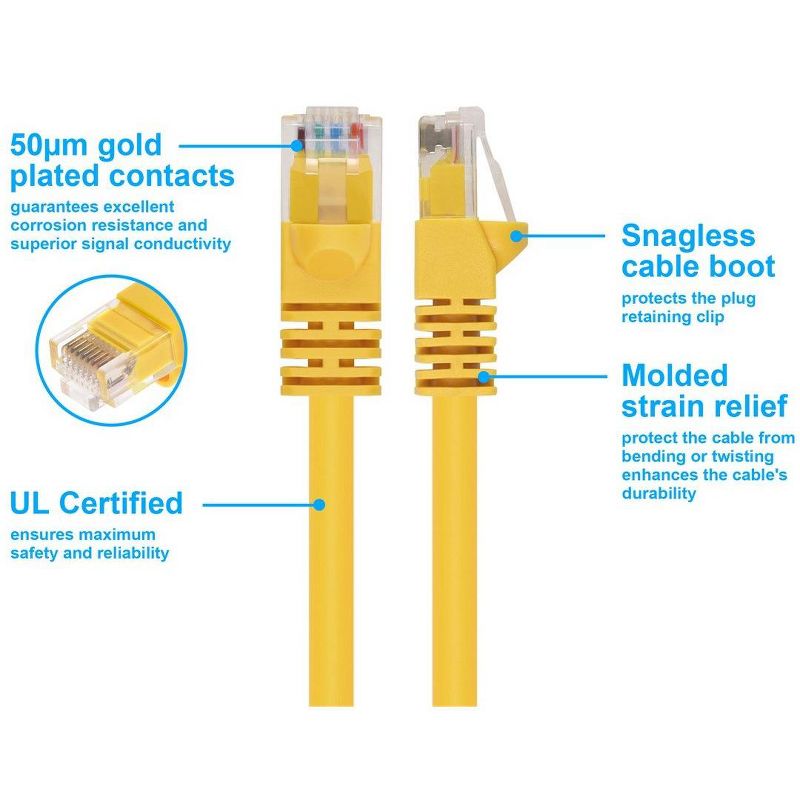 Monoprice Cat5e Ethernet Patch Cable - 25 Feet - Yellow | Network Internet Cord - RJ45, Stranded, 350Mhz, UTP, Pure Bare Copper Wire, 24AWG, 3 of 7