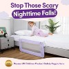 ComfyBumpy Bed Rail for Toddlers, Toddler Bed Rails for Twin, Full & Toddler Bed Size,  Baby Bed Side Rail for Kids - 2 of 4