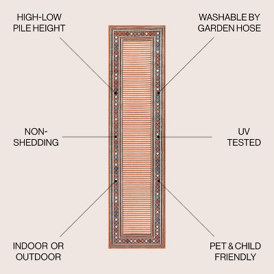 Sebastian Orange and Ivory Geometric Indoor/Outdoor Area Rug