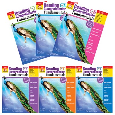 Evan-Moor Reading Comprehension Fundamentals, Grade 6