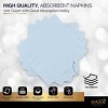 SparkSettings Beverage Napkins, 5” x 5” 2 Ply Paper Napkins, Pack of 100 - 3 of 4