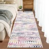 Modern Geometric Living Room Bedroom Area Rugs, Washable Soft Low Pile Floor Carpet with Stripped Lines for Dining Room - 3 of 4