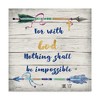 Trademark Fine Art -Jean Plout 'Rustic Bible Verse 2' Canvas Art - 2 of 3