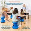 ECR4Kids Storage Wobble Stool5in Seat Height - 3 of 4