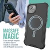 Smartish iPhone 15 MagSafe Case - Gripzilla - Heavy Duty Armor Cover - 2 of 4