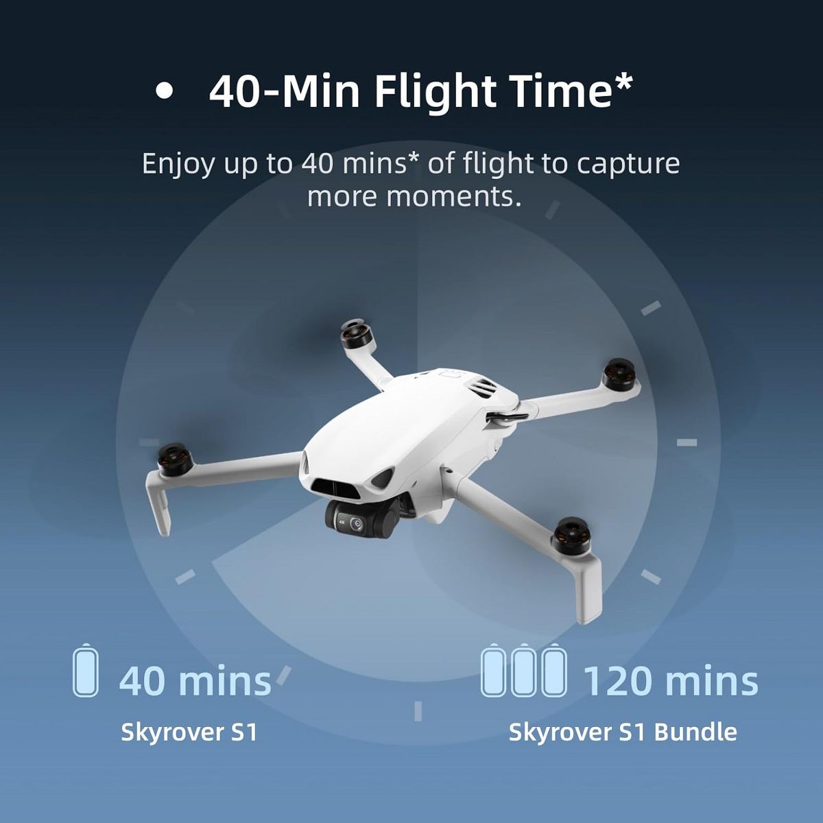 Skyrover S1 Mini Drone Camera 4K/60fps Video, 48MP Photo, 8K Image Quality, 3-Axis Gimbal Stabilization, 39,000ft Video Transmission, 40-Min Flight - thumbnail 6