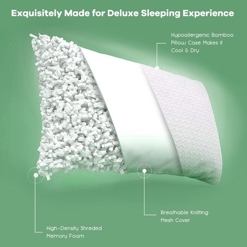 Costway 2Pack Shredded Memory Foam Bed Pillows Bamboo Rayon Cooling Cover 28''x18'', 5 of 11