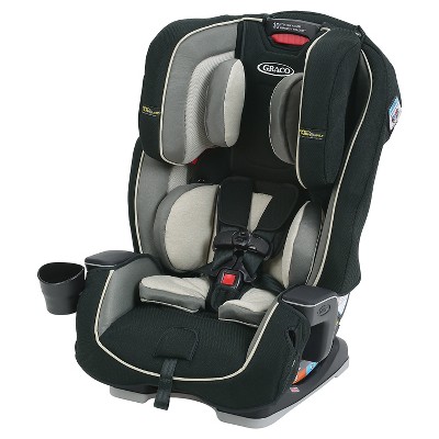 graco milestone target