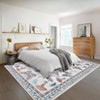 Washable Modern Printed Rug Non Slip Low Pile Rug Soft Contemporary Throw Floor Cover Foldable Indoor Carpet for Living Room Bedroom Playroom Nursery - 4 of 4