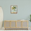 Stupell Industries Tropical Palm Trees on Sand Floating Frame Canvas Art - 3 of 4