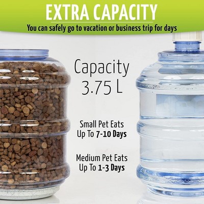 Automatic Pet Feeder and Water Dispenser with Wide Mouth