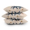 Deny Designs Cocoon Design Celestial Tigers with Moon Indoor Throw Pillow - 4 of 4