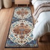 Vintage Area Rugs Washable Floral Carpet Non Slip Non Shedding Ultra Thin Floor Cover Foldable Oriental Indoor Mat for Bedroom Living Room - 2 of 4