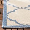Beach House BHS125 POWER LOOMED Rug - Safavieh - 2 of 3