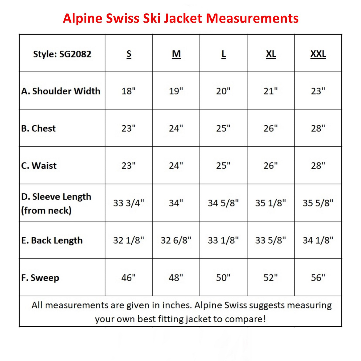 Мужская куртка Alpine Swiss Waterproof Ski Jacket Hooded Snowboarding Coat Warm Winter Snow Jacket Raincoat Black Charcoal, цвет: Чёрный — фото 5