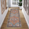 Vintage Distressed Floral Print Area Rug for Bedroom Living Room, Chenille Low Pile Retro Carpet for Kitchen Dining Room - 4 of 4