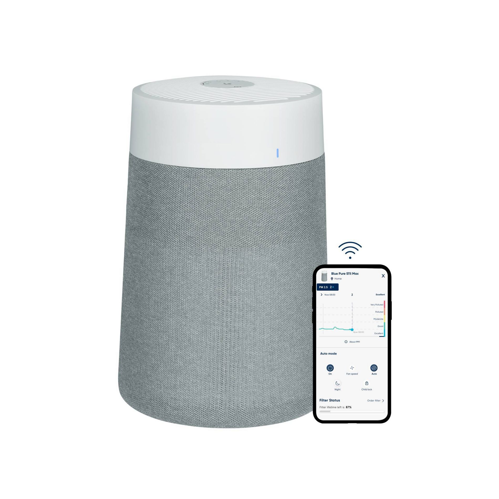 Blueair Pure 511i Max HEPA Silent Air Purifier for Small Room, 926 sq. ft. Coverage