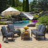 Arden 24"x24" Outdoor Deep Seat Cushion Set - 4 of 4