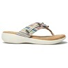 Minnetonka Women's Silverthorne 360 Thong Sandals - 2 of 4