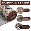 Floral Printed Area Rugs Vintage Distressed Throw Rugs with Non-Slip Backing, Non-Shedding Floor Carpet - 4 of 4