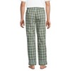 Lands' End Men's Poplin Pajama Pants - 2 of 3