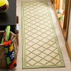 Linden LND121 Power Loomed Indoor/Outdoor Rugs - Safavieh - 2 of 4