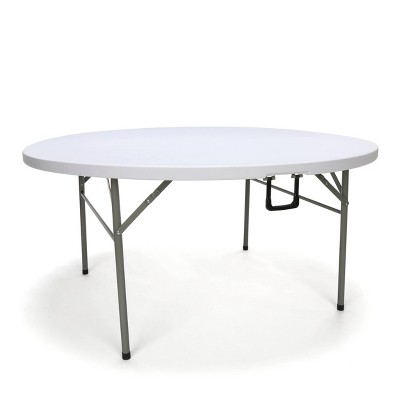 target utility table